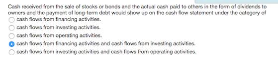 Cash received from the sale of stocks or bonds and the actual cash paid to others in the form of dividends to owners and the payment of long-term debt would show up on the cash flow statement under the category of O cash flows from financing activities. O cash flows from investing activities. O cash flows from operating activities. O cash flows from financing activities and cash flows from investing activities. O cash flows from investing activities and cash flows from operating activities.