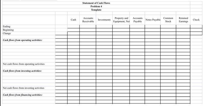 Statement of Cash Flows Problem 4 Template Cash Accounts Receivable Investments Property and Accounts Equipment, Net Payable