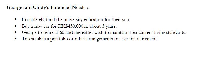 George and Cindys Financial Needs : .Completely fund the university education for their son. Buy a new car for HK$450,000 i