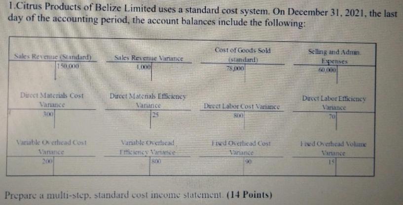1.Citrus Products of Belize Limited uses a standard cost system. On December