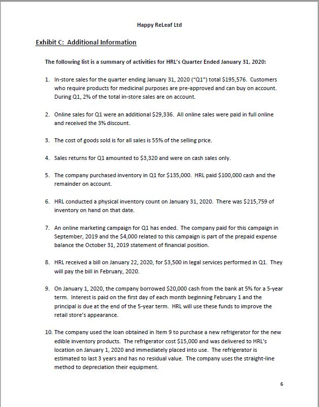 Happy ReLeaf Ltd Exhibit C: Additional Information The following list is a summary of activities for HRLs Quarter Ended Janu