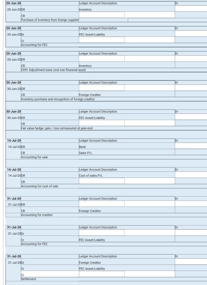Dr 20-Jun-20 Ledger Account Description 20-Jun-20DR Inventory CR Purchase of inventory from foreign supplier 20-Jun-20 Dr Led