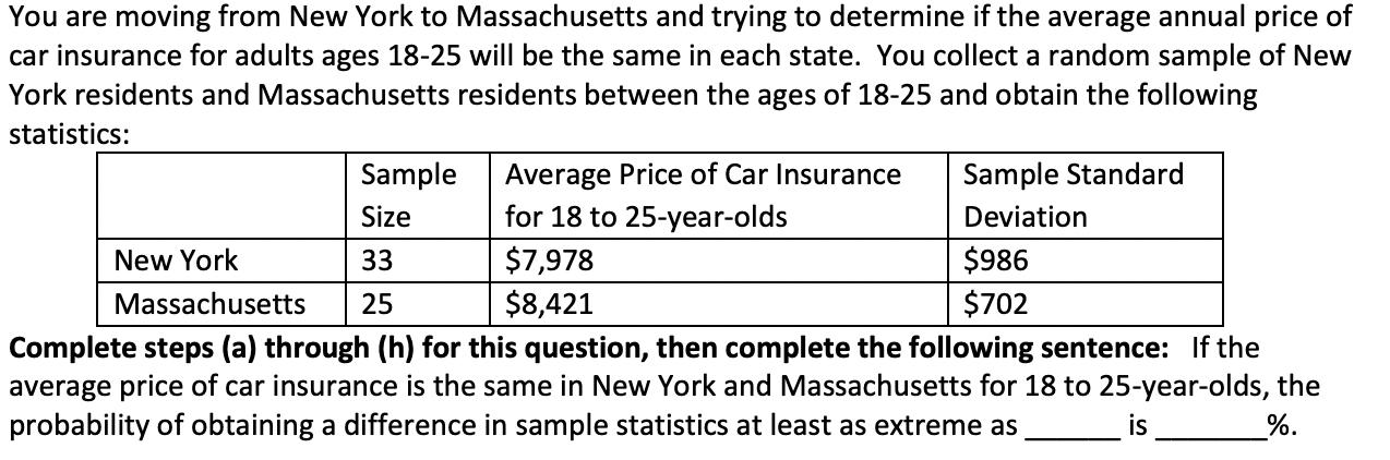 You are moving from New York to Massachusetts and trying to determine if the average annual price of car insurance for adults