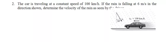 2. The car is traveling at a constant speed of 100 km/h. If the rain is falling at 6 m/s in the direction shown, determine the velocity of the rain as seen by t- i 50.?, ..Pc= 100 km/h . 309