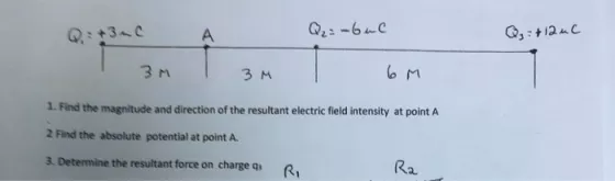 Q? = mbul Q?:+12uL Q.: +30 Pam ? om com 3 I 3M 6m 1. Find the magnitude and direction of the resultant electric field intensi