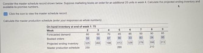 Consider the master schedule record shown below. Suppose marketing books an order for an additional 25 units