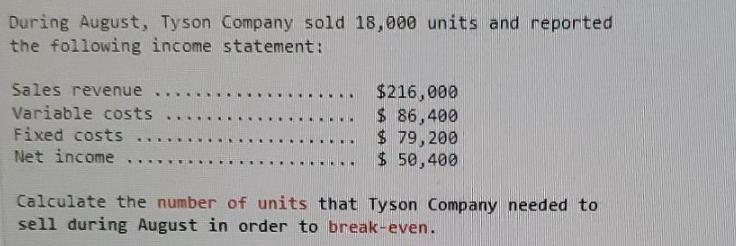 During August, Tyson Company sold 18,000 units and reported the following income