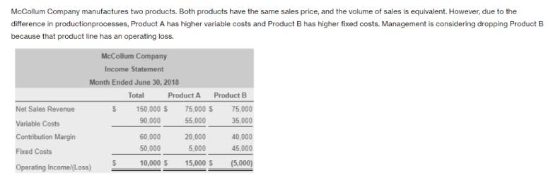McCollum Company manufactures two products. Both products have the same sales price,