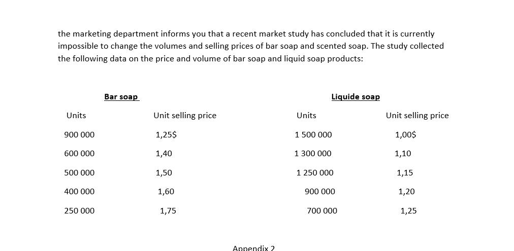 the marketing department informs you that a recent market study has concluded that it is currently impossible to change the v