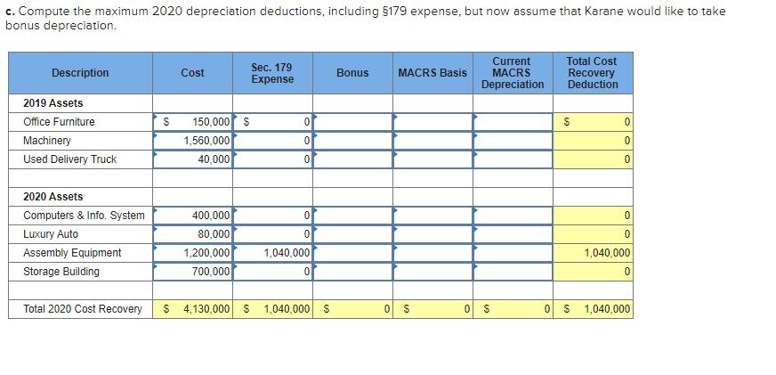 c. Compute the maximum 2020 depreciation deductions, including $179 expense, but now assume that karane would like to take bo