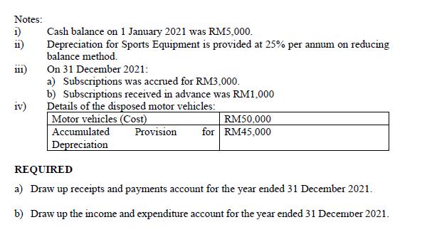 Notes: 1) Cash balance on 1 January 2021 was RM5,000. 11) Depreciation for Sports Equipment is provided at 25% per annum on r