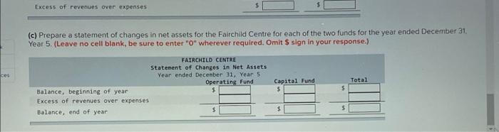 Excess of revenues over expenses (c) Prepare a statement of changes in net assets for the Fairchild Centre for each of the tw