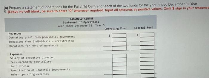 (b) Prepare a statement of operations for the Fairchild Centre for each of the two funds for the year ended December 31, Year