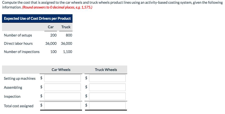 Compute the cost that is assigned to the car wheels and truck wheels product lines using an activity-based costing system, gi