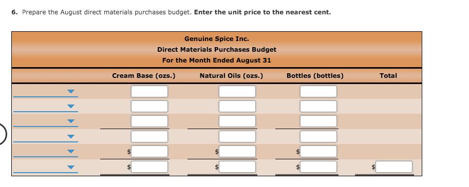 6. Prepare the August direct materials purchases budget. Enter the unit price to the nearest cent. Genuine Spice Inc. Direct