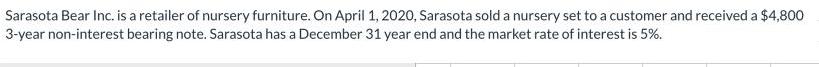 Sarasota Bear Inc. is a retailer of nursery furniture. On April 1,