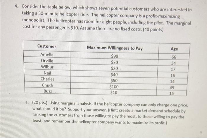 4. Consider the table below, which shows seven potential customers who are interested in taking a 30-minute helicopter ride.