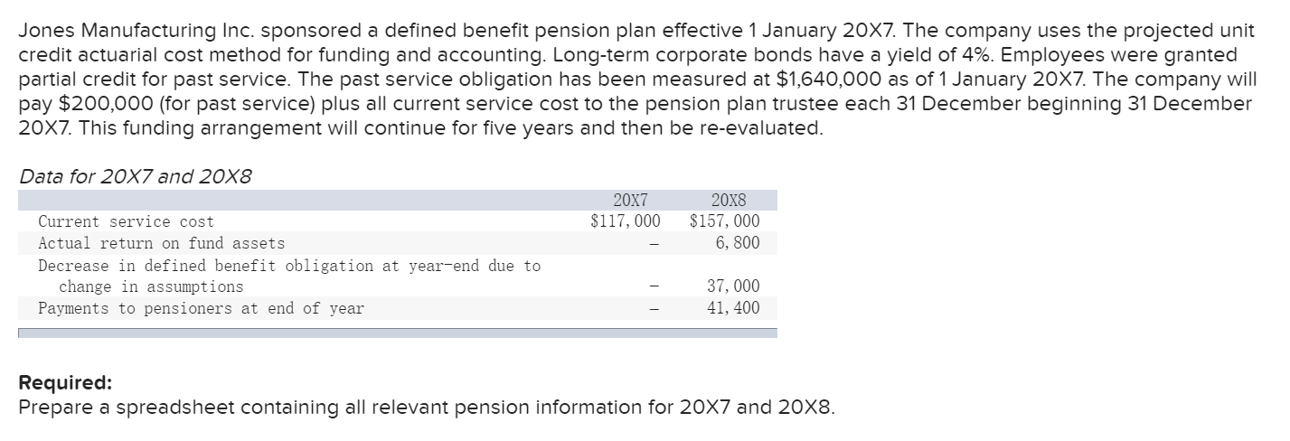 Jones Manufacturing Inc. sponsored a defined benefit pension plan effective 1 January 20X7. The company uses