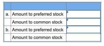 a. Amount to preferred stock Amount to common stock b. Amount to preferred stock Amount to common stock