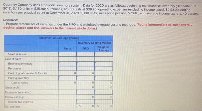Courtney Company uses a periodic inventory system. Data for 2020 are as