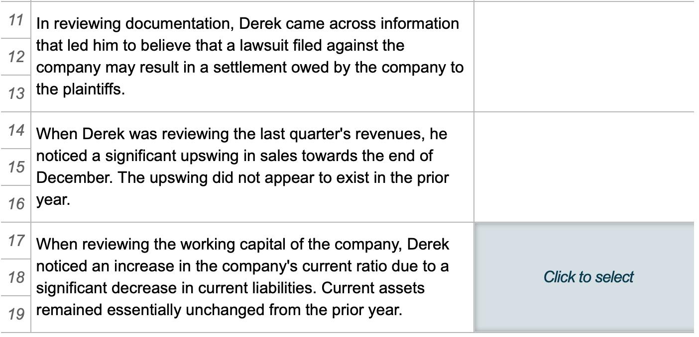 11 In reviewing documentation, Derek came across information that led him to believe that a lawsuit filed against the company
