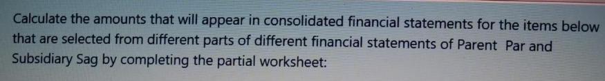 Calculate the amounts that will appear in consolidated financial statements for the items below that are