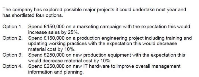 The company has explored possible major projects it could undertake next year and has shortlisted four options. Option 1. Spe