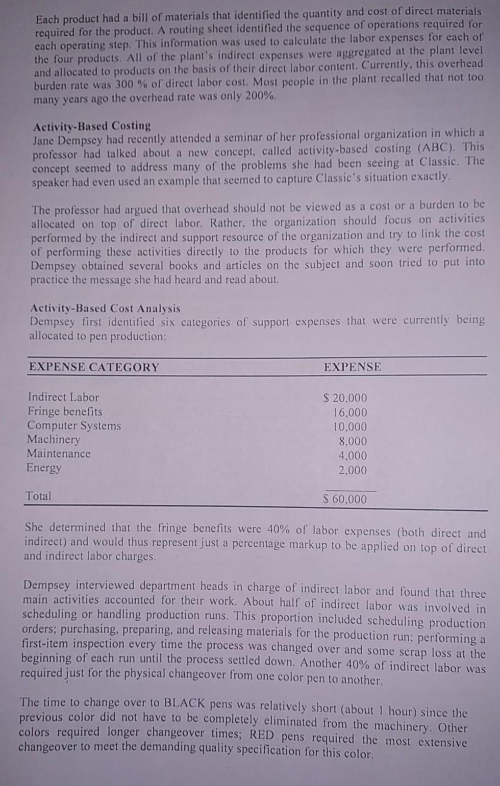 Each product had a bill of materials that identified the quantity and cost of direct materials required for the product. A ro