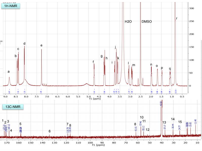 SHUS I for 1H-NMR -300 r H2O DMSO -250 -200 -H- d -150 ? b h -100 m o a -50 i o 1 017- 0.00 1211- 9.0 8.5 8.0 7.5 7.0 6.5 6.0