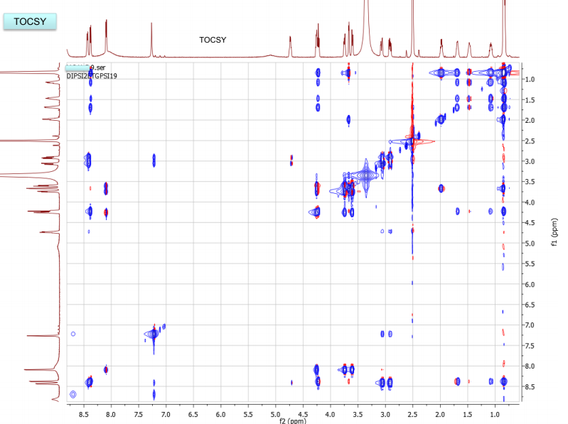 TOCSY TOCSY ??????????? 9.ser DIPSI2 GPS119 -1.0 -1.5 00 2.0 2.5 3.0 3.5 O. 4.0 -4.5 fi (ppm) 0 5.0 5.5 6.0 6.5 1 -7.0 O 00 .