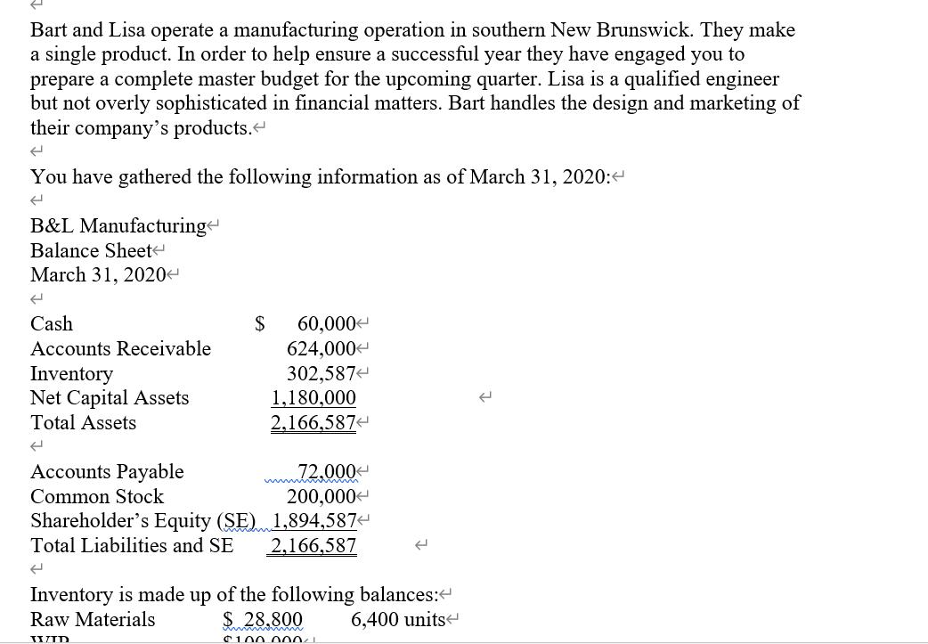 Bart and Lisa operate a manufacturing operation in southern New Brunswick. They make a single product. In order to help ensur