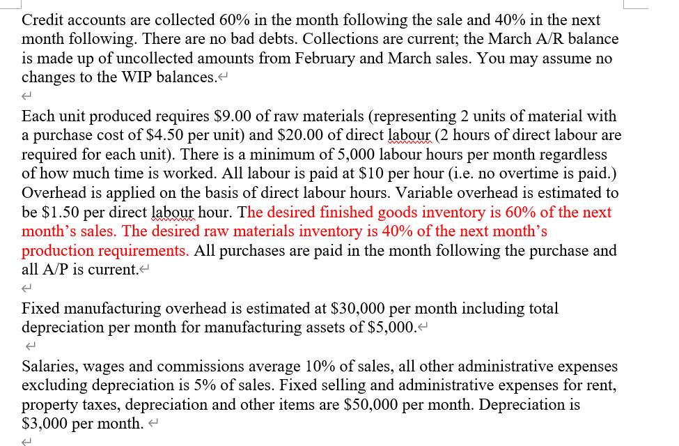 Credit accounts are collected 60% in the month following the sale and 40% in the next month following. There are no bad debts