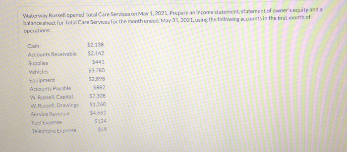 Waterway Russell opened Total Care Services on May 1, 2021. Prepare an income statement, statement of owners equity and aba