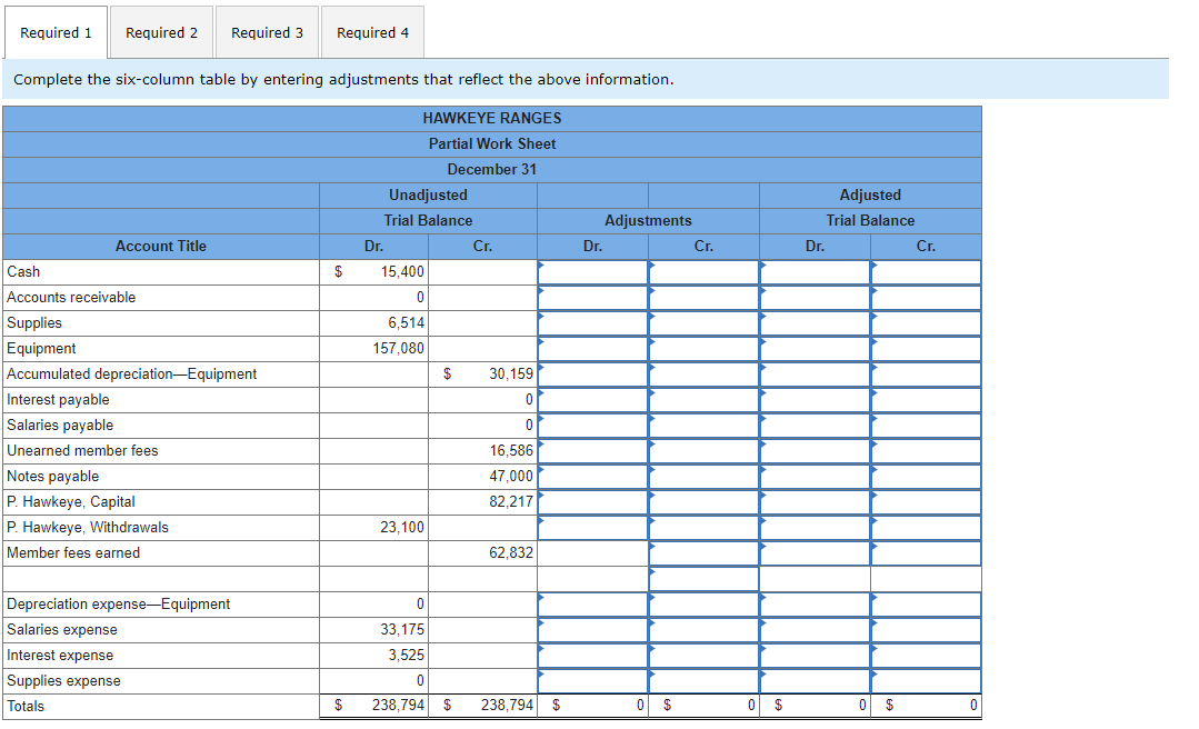 Required 1Required 2Required 3Required 4Complete the six-column table by entering adjustments that reflect the above info