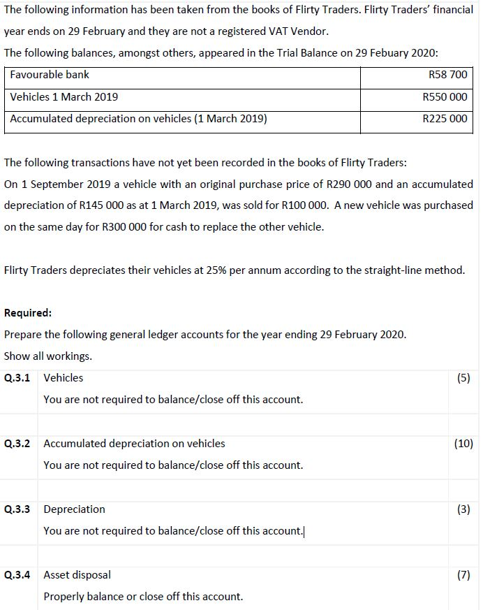 The following information has been taken from the books of Flirty Traders. Flirty Traders financialyear ends on 29 February