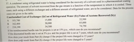 37. A condenser using refrigerated water is being considered for the recovery of a solvent used in a pharmaceutical coating o