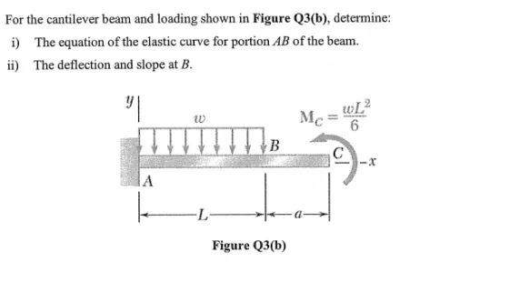 For the cantilever beam and loading shown in Figure Q3(b), determine: i The equation of the elastic curve for portion AB of the beam. ii) The deflection and slope at B. wL2 6 0 Mc 6 (a Figure Q3(h)