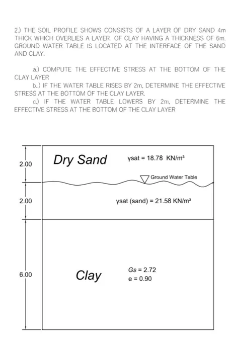 2.) THE SOIL PROFILE SHOWS CONSISTS OF A LAYER OF DRY SAND 4m HICK WHICH OVERLIES A LAYER OF CLAY HAVING A THICKNESS OF 6m. G