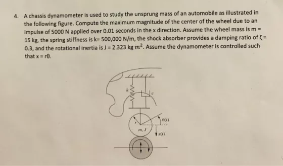 4. A chassis dynamometer is used to study the unsprung mass of an automobile as illustrated in the following figure. Compute
