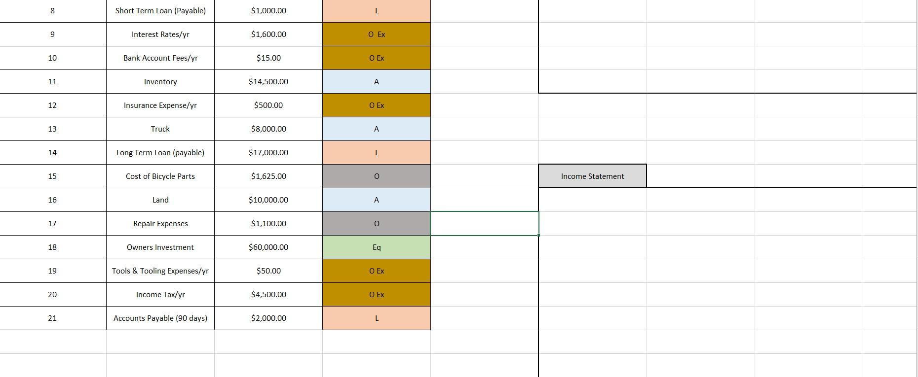 = Asset Last name: 1. Prepare an Income Statement. Balance Sheet L=