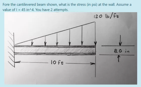 Fore the cantilevered beam shown, what is the stress (in psi) at the wall. Assume a value of | = 45 in^4. You have 2 attempts
