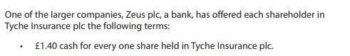 One of the larger companies, Zeus plc, a bank, has offered each shareholder in Tyche Insurance plc the following terms: £1.40