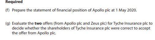 Required (f) Prepare the statement of financial position of Apollo plc at 1 May 2020. (g) Evaluate the two offers (from Apoll