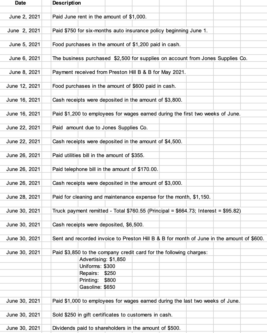 Date Description June 2, 2021 Paid June rent in the amount of $1,000. June 2, 2021 Paid $750 for six-months auto insurance po