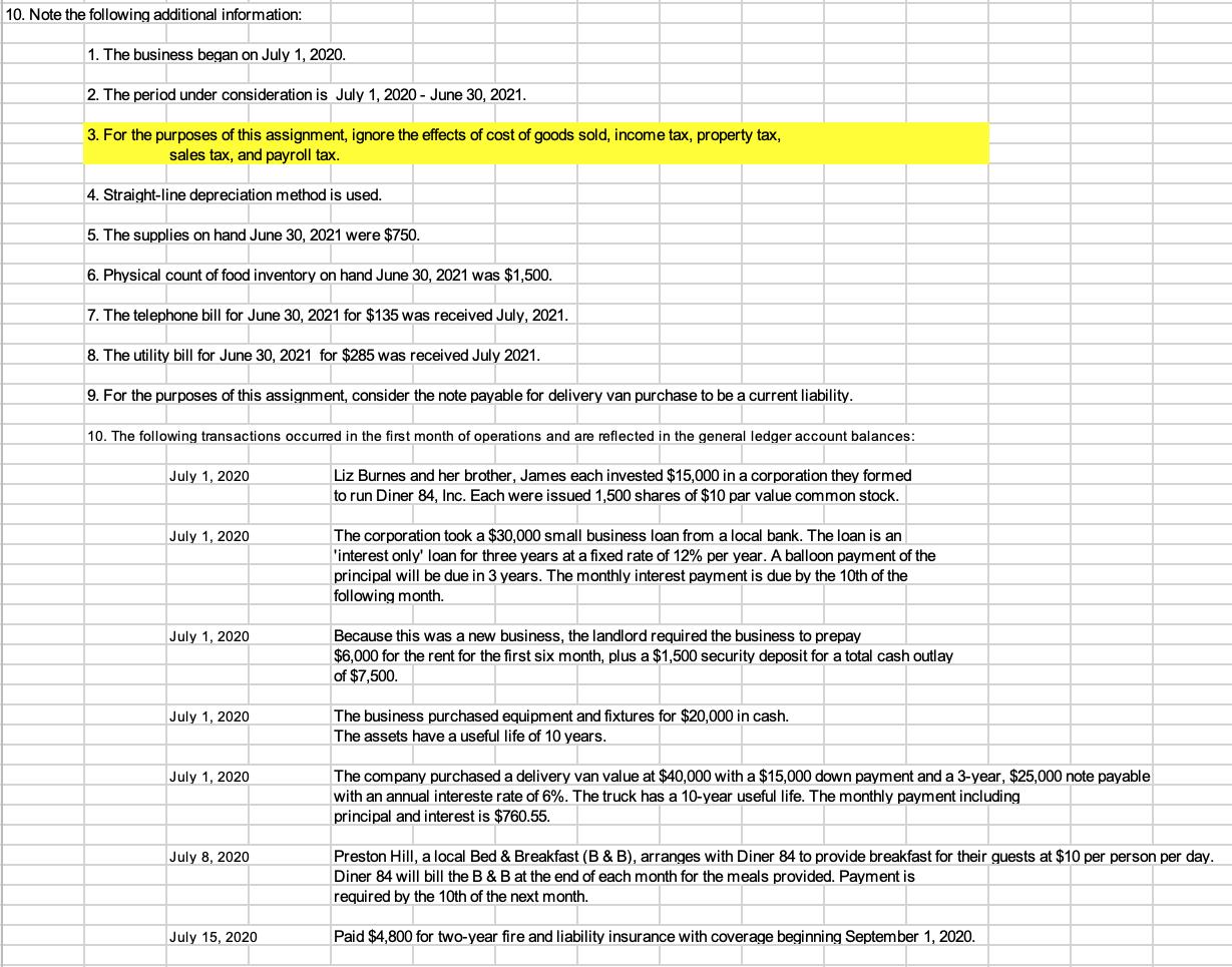 10. Note the following additional information: 1. The business began on July 1, 2020. 2. The period under consideration is Ju