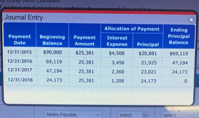 Journal Entry Allocation of Payment Payment Date Payment Amount Ending Principal Balance Beginning Balance $90,000 69,119 Int
