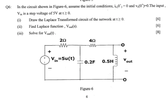 Q6: In the circuit shown in Figure-6, assume the initial conditions, i0-0 and v(0)-0.The input, Vin is a step voltage of 5V at t20. (i Draw the Laplace Transformed circuit of the network at t20. (i Find Laplace function, Vou s). (iii) Solve for Vourt) [61 2? 4? Vin-5u(t) 0.2F 0.5H v out Figure-6 4