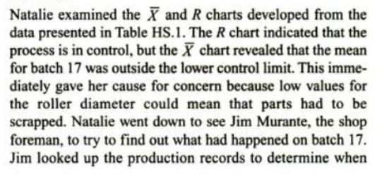 Natalie examined the X and R charts developed from the data presented