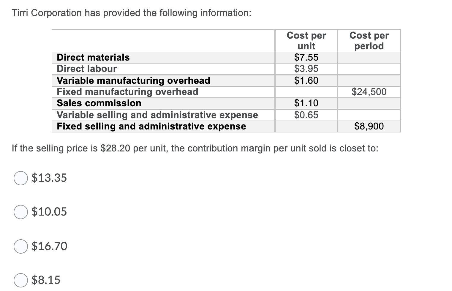 Tirri Corporation has provided the following information:Cost perCost perperiodunit$7.55$3.95$1.60Direct materialsDi