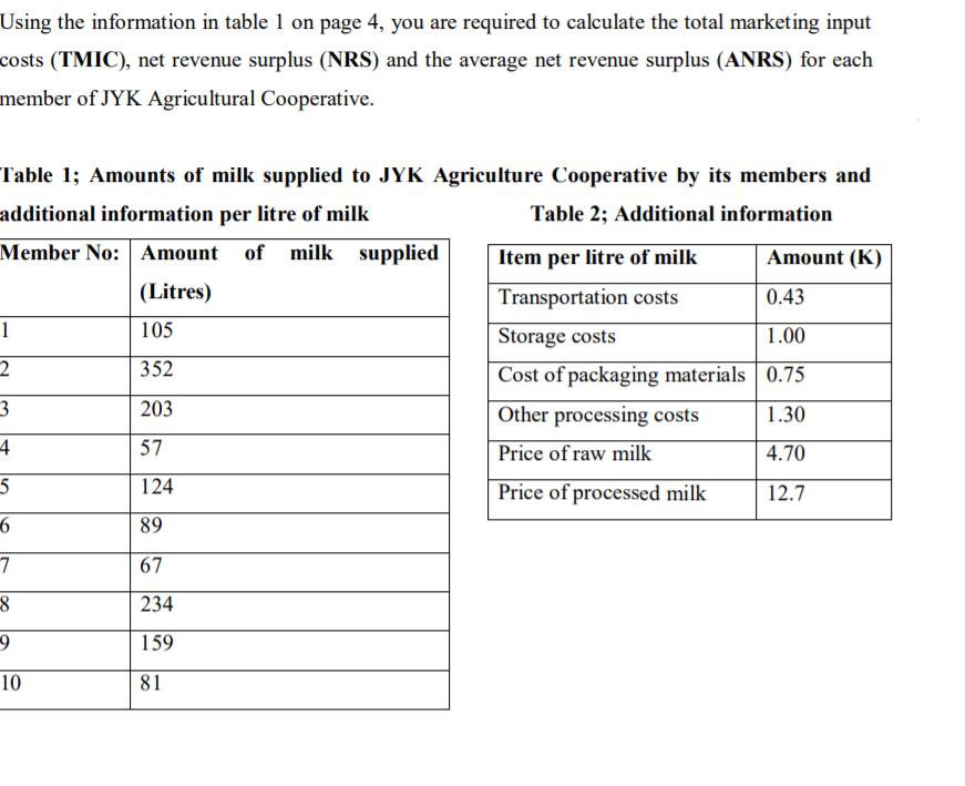 Using the information in table 1 on page 4, you are required